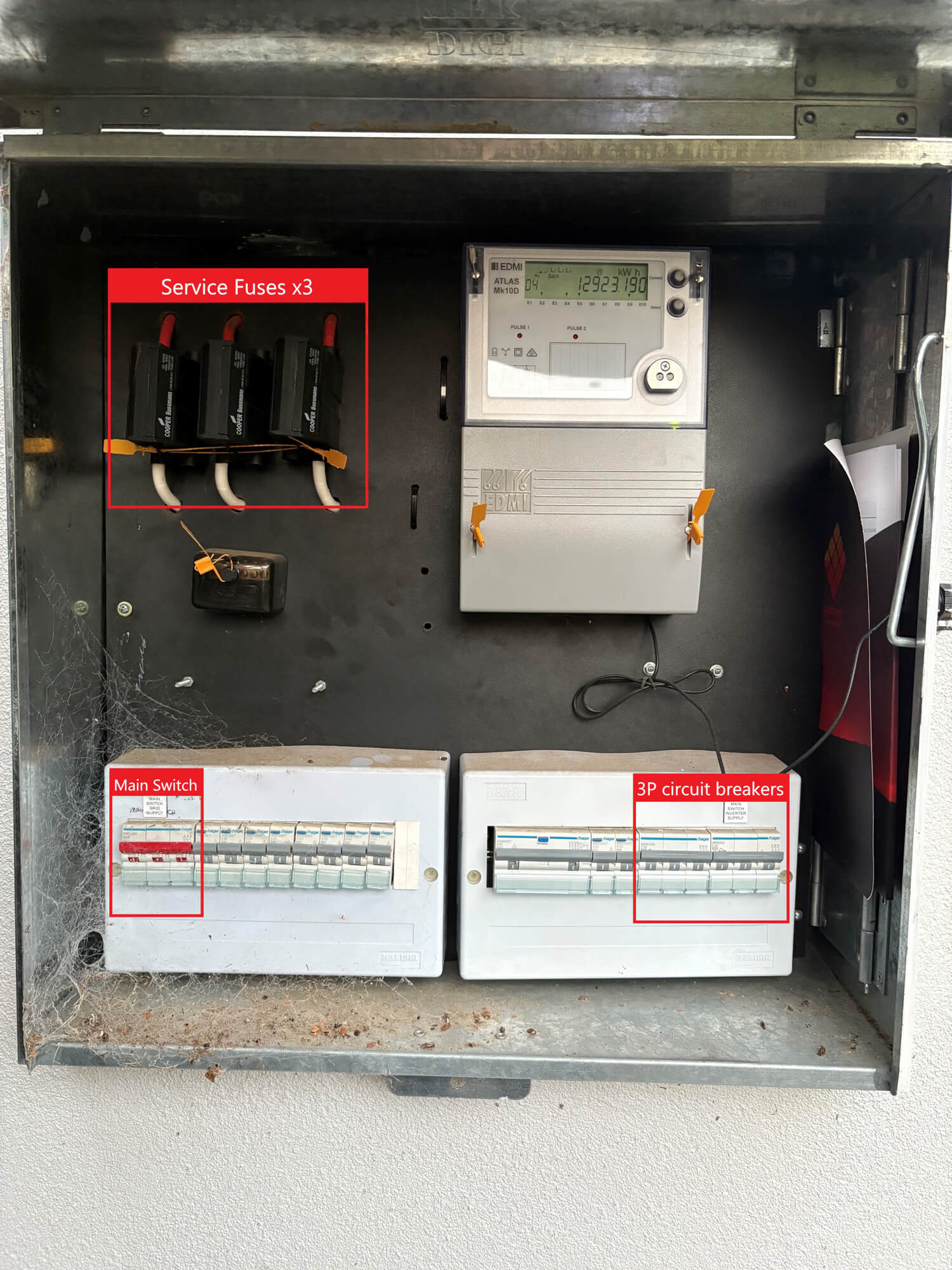 Three phase switchboard